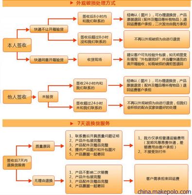 昌盈 生產(chǎn)供應(yīng)涼皮機(jī) 廠家直銷 售后服務(wù)完善 質(zhì)量保證圖片,昌盈 生產(chǎn)供應(yīng)涼皮機(jī) 廠家直銷 售后服務(wù)完善 質(zhì)量保證圖片大全,任縣昌盈機(jī)械廠-